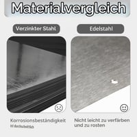 Placă de Protecție la Abur Hohitenz pentru Mașina de Spălat Vase 600x85 mm, Oțel Inoxidabil 304, cu Șuruburi – Protecție Termică pentru Blatul de Lucru, Barieră Antivapori 4