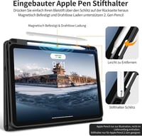 HOLIMET iPad Air 11/10.9 hüvely toll tartóval, PU bőr, ütésálló, többszögű állvány, fekete 3