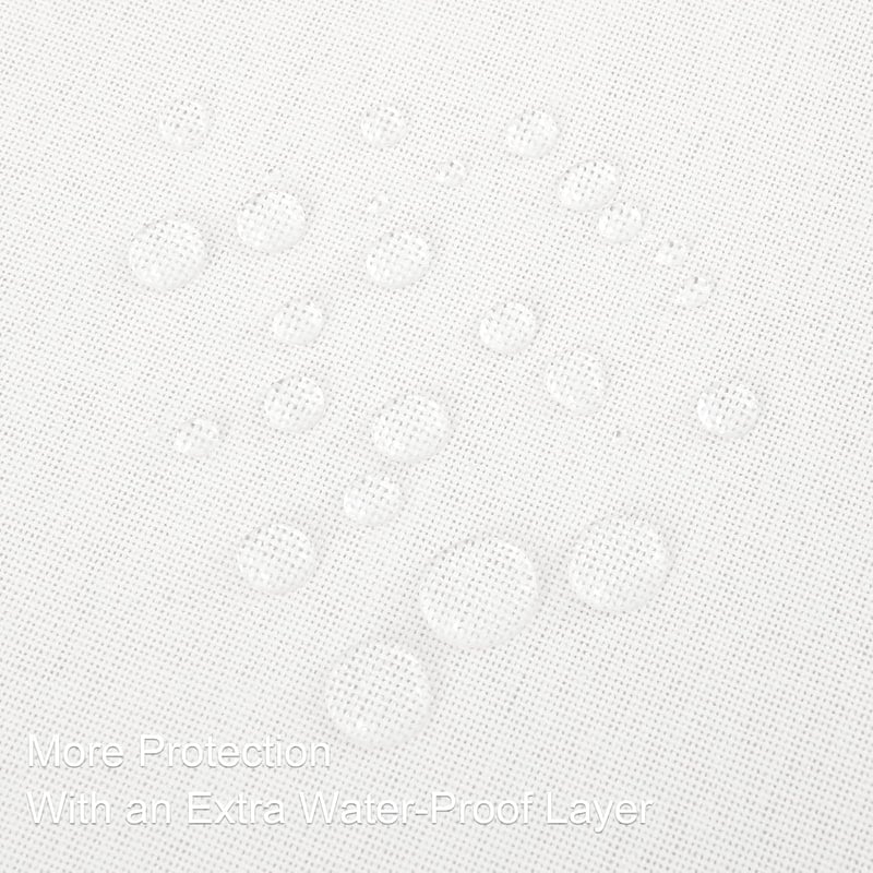 Homaxy Vízlepergető Asztalterítő Len Hatású 140x200 cm Fehér Mosható Foltálló Lótusz Effekt Asztalnemű