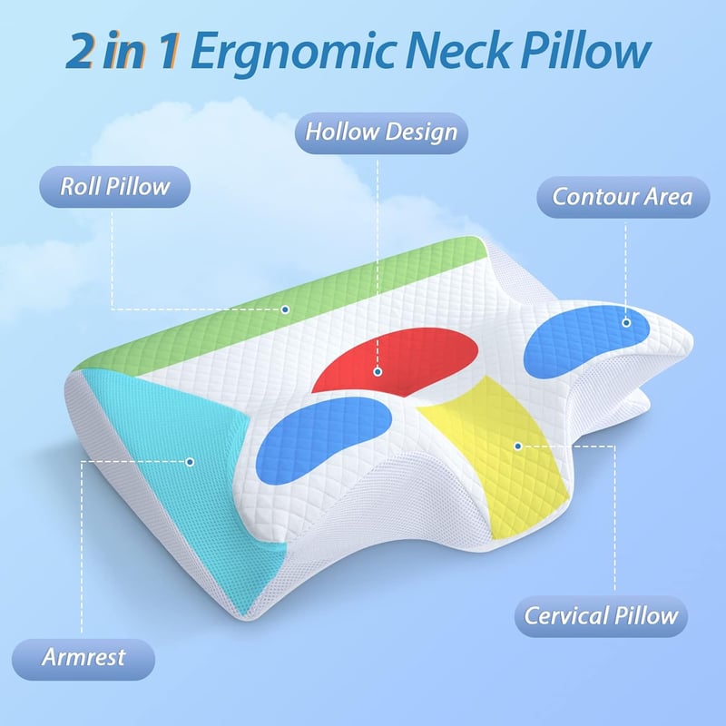 HOMCA 2 az 1-ben memóriahabos nyakpárna ergonomikus támasztékkal