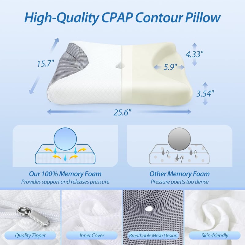 HOMCA CPAP memóriahabos párna minden CPAP maszkhoz, ergonomikus oldalsó alváshoz