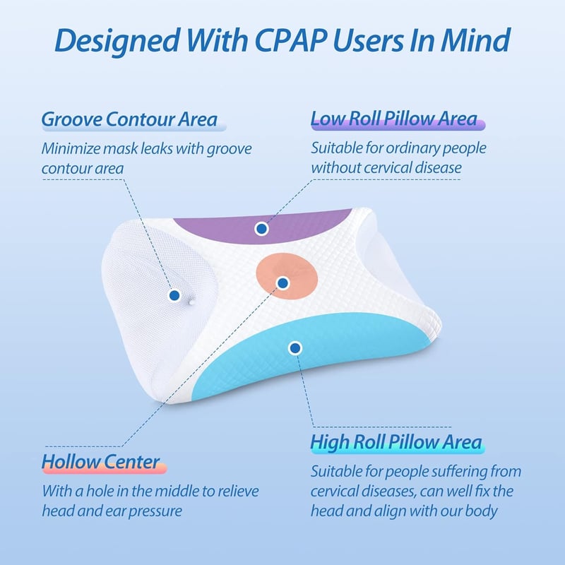HOMCA ergonomikus memóriahabos CPAP párna nyakstabilizálóval oldalsó alváshoz