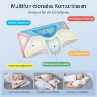 Ortopedický vankúš na spanie z pamäťovej peny HOMCA, ergonomická opierka krku 60x35x8/12 cm, modrý 2