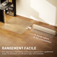Covoraș pentru scaun de birou HOMCOM 120x120 cm, transparent, verde, antiderapant, protecție podea din plastic 5