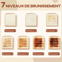 Súprava nerezovej rýchlovarnej kanvice a hriankovača na 4 krajce chleba HOMCOM, 2200 W, 1,7 l – biela 5