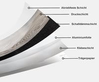 Homease öntapadós PVC padló, vízálló vinyl csempe, fa hatású, 91x15 cm, 72 db 4