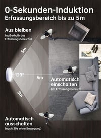 Homelist mozgásérzékelős LED lépcsőlámpa szett 6 db, vezeték nélküli újratölthető éjszakai fény 5