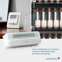 Controler pentru Încălzire în Pardoseală Homematic IP – Controller cu Termostat Motorizat pe 12 Canale pentru Sistem Smart Home 7