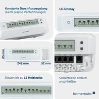 Controler pentru Încălzire în Pardoseală Homematic IP – Controller cu Termostat Motorizat pe 12 Canale pentru Sistem Smart Home 4