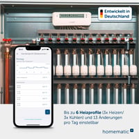 Controler pentru Încălzire în Pardoseală Homematic IP – Controller cu Termostat Motorizat pe 12 Canale pentru Sistem Smart Home 3