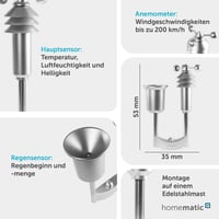 Homematic IP Wettersensor Plus vonkajší senzor počasia pre inteligentné domácnosti, meranie teploty, vlhkosti a rýchlosti vetra, 4,5 V 4