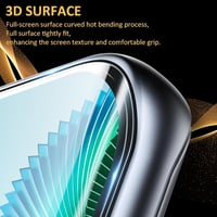 HOMEMO Honor Magic 6 Lite 5G edzett üveg képernyővédő 2db + kamera lencse védelem 2db 5