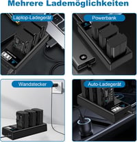 Homesuit NP-FZ100 Akkumulátor Szett 2500 mAh 3 db + LCD Töltő Sony ZV-E1 FX3 A7R III IV V A7S III A7 III IV C A6600 A6700 Alpha A1 A9 Kamerá 6