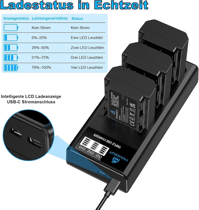 Homesuit NP-FZ100 Akkumulátor Szett 2500 mAh 3 db + LCD Töltő Sony ZV-E1 FX3 A7R III IV V A7S III A7 III IV C A6600 A6700 Alpha A1 A9 Kamerá