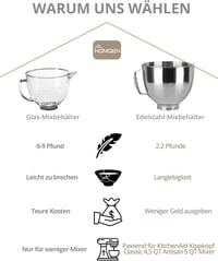 HOMGEN Pourer Guard KitchenAid 4,5-5 literes keverőgéphez Splash Guard 6