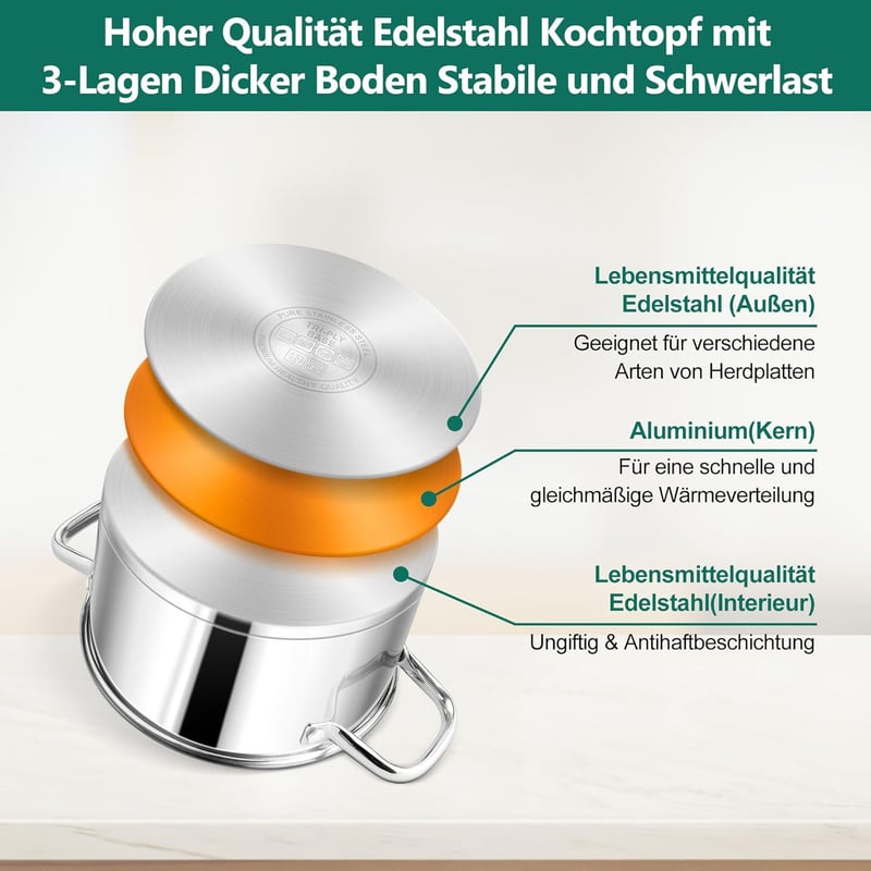 Homikit 22 cm rozsdamentes acél főzőedény 4,7 L indukciós serpenyő üvegfedővel