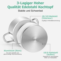 Homikit 3 rétegű rozsdamentes acél főzőedény üvegfedővel - 24 cm, 5,3 L 4