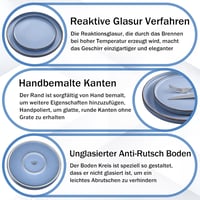 Homikit Étkészlet 6 Személyre - 18 Részes Kőedény Szett Reaktív Mázzal, Müzlis Tálak, Desszert és Vacsora Tányérok, Mikrohullámú Sütő és Mos 3