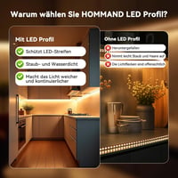 HOMMAND U-alakú LED Alumínium Profil 10m - Fekete LED Csatorna Diffúzorral, Sarokcsatlakozókkal és Rögzítőelemekkel, Beltéri LED Szalag Védő 4