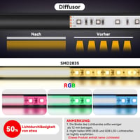 HOMMAND U-alakú LED Alumínium Profil 10m - Fekete LED Csatorna Diffúzorral, Sarokcsatlakozókkal és Rögzítőelemekkel, Beltéri LED Szalag Védő 3
