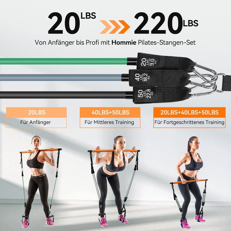Hommie Pilates rúd készlet ellenállásos szalagokkal nőknek és férfiaknak