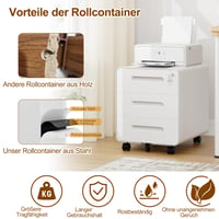 Dulap mobil pentru documente HOMSTEEL cu încuietoare, 3 sertare, alb, 50 cm înălțime, colțuri rotunjite, 4 chei, suport pentru imprimantă, preasamblat 5