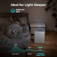 Homvana H13 HEPA légszűrő allergia pollenre por ellen 240m³/h 6