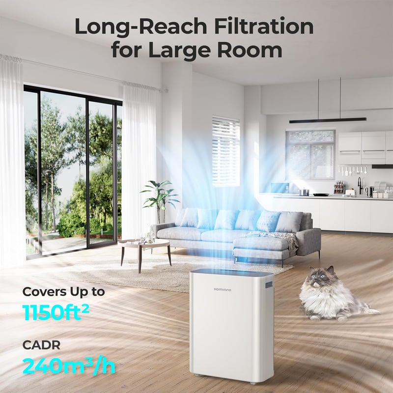 Homvana H13 HEPA légszűrő allergia pollenre por ellen 240m³/h