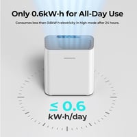 Homvana H13 HEPA légszűrő allergia pollenre por ellen 240m³/h 3
