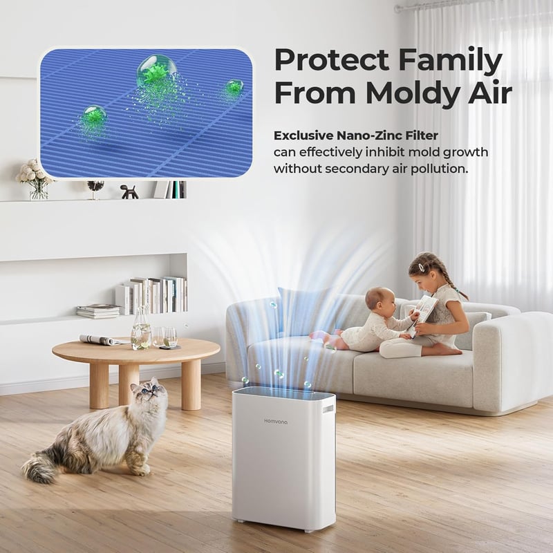 Homvana H13 HEPA légszűrő allergia pollenre por ellen 240m³/h