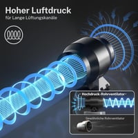 Hon&Guan 100mm csatornaventilátor hőmérséklet-páratartalom szabályozóval 7