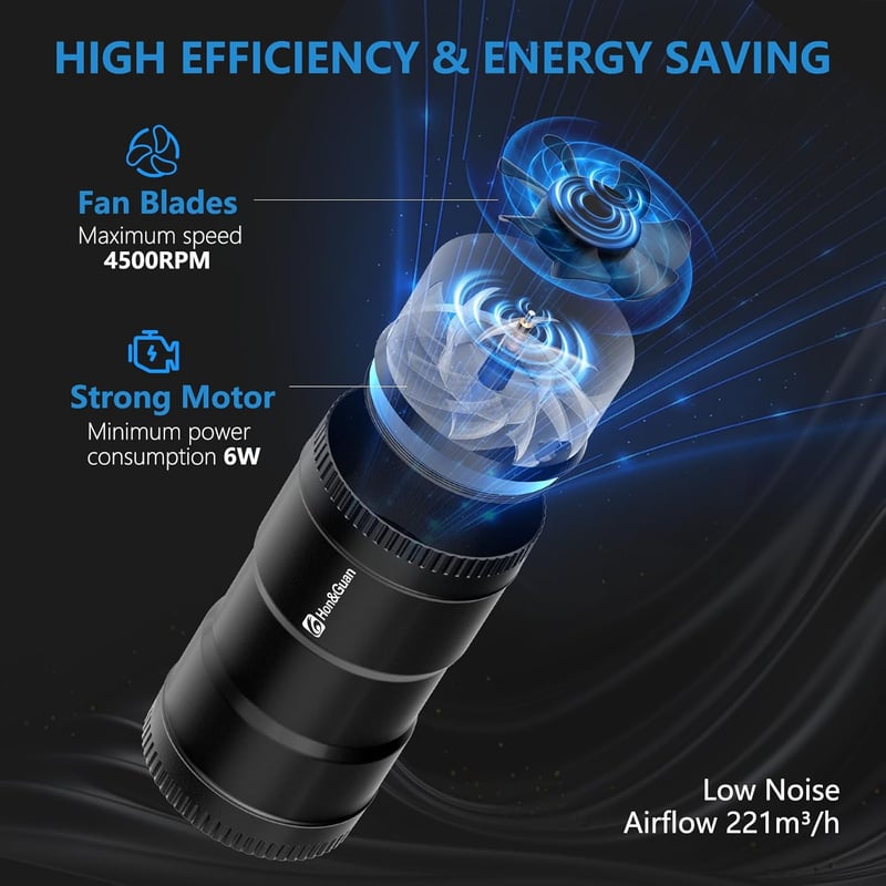 Hon&Guan 100mm Csőventillátor 221 m³/h Szabályozható Elszívó Ventilátor Üvegház Growbox Konyha Garázs Fekete