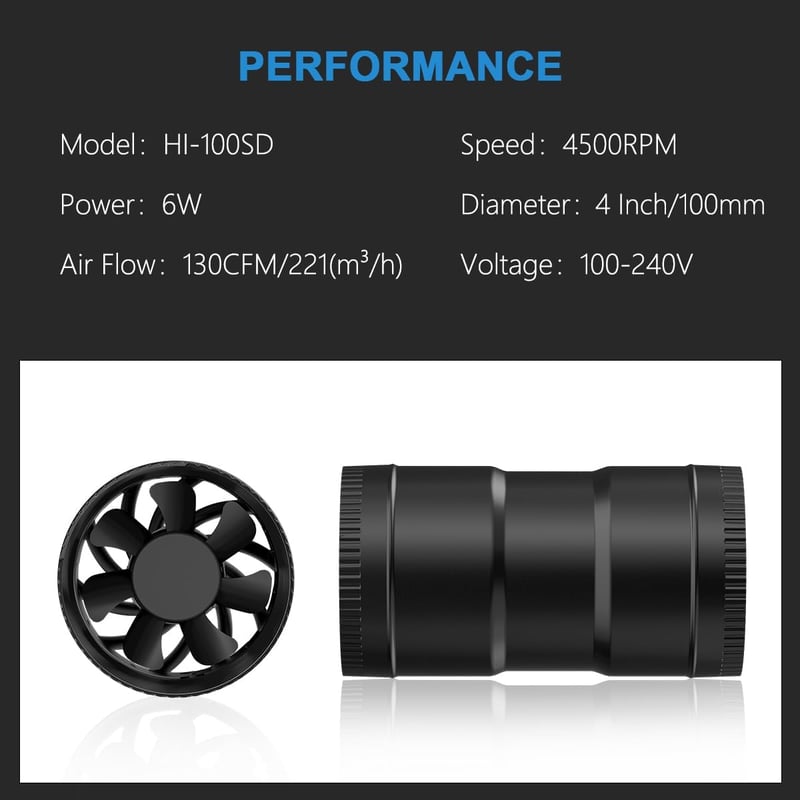 Hon&Guan 100mm Csőventillátor 221 m³/h Szabályozható Elszívó Ventilátor Üvegház Growbox Konyha Garázs Fekete