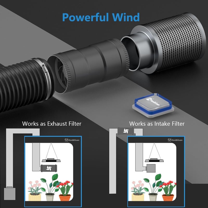Hon&Guan 100mm Csőventillátor 221 m³/h Szabályozható Elszívó Ventilátor Üvegház Growbox Konyha Garázs Fekete