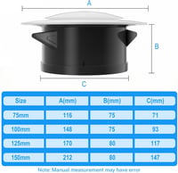 Hon&Guan 100mm Fehér Szellőzőrács ABS Állítható Mennyezeti Fali Kerek Ventillátor Fürdőszoba Iroda Hálószoba Légcsatorna 2