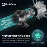 Hon&Guan 100mm Szabályozható Csatornaventilátor 945Pa IP44 Vízálló EU Csatlakozóval 6