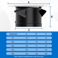 Hon&Guan 120mm Szellőzőrács Fehér ABS Rovarháló Védelem Légkondicionáló Fürdőszoba Konyha Garázshoz Kerek Szellőzőtakaró 6