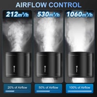 Hon&Guan 200mm csatornaventilátor 1060 m³/h, szabályozható légcsatorna ventilátor EU dugóval 5