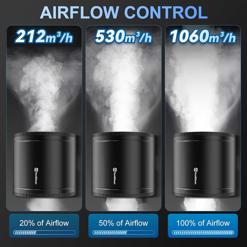 Hon&Guan 200mm csatornaventilátor 1060 m³/h, szabályozható légcsatorna ventilátor EU dugóval