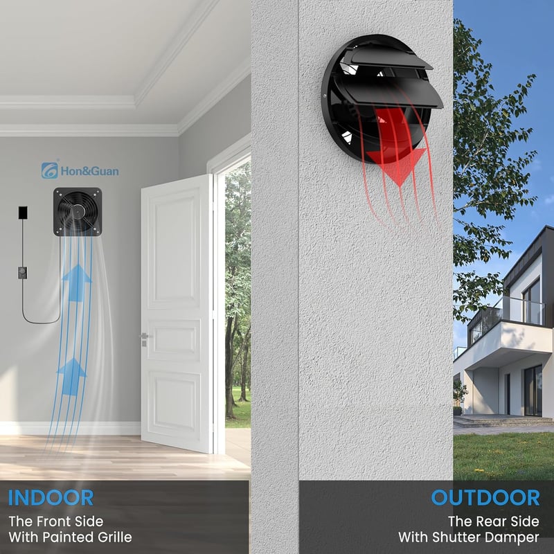 Hon&Guan 200mm ipari ventilátor sebességszabályzóval, csendes fém fürdőszobai ventilátor visszacsapó szeleppel