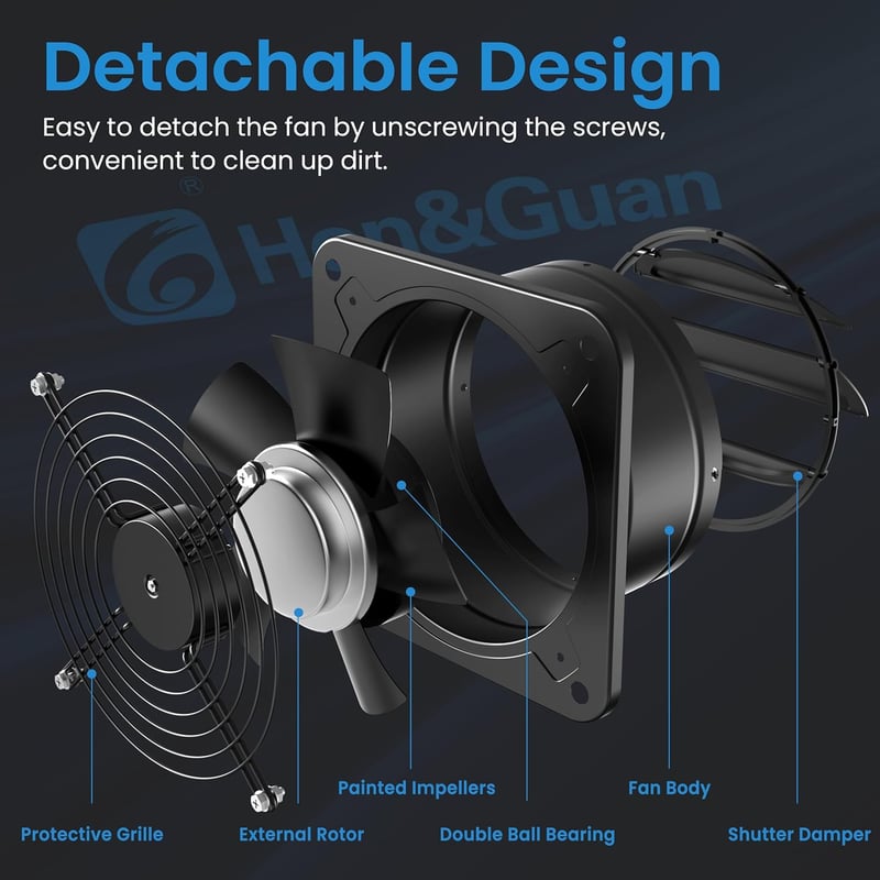Hon&Guan 200mm ipari ventilátor sebességszabályzóval, csendes fém fürdőszobai ventilátor visszacsapó szeleppel