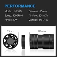 Hon&Guan 75mm Csatornaszellőztető 204 m³/h Állítható Kipufogó Ventilátor EU Dugóval 2