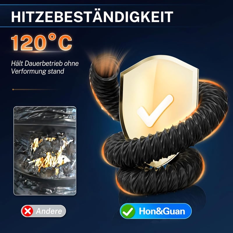 Hon&Guan 75mm Flexibilis Kipufogócső 5m Nylon Hőálló Szellőzéshez