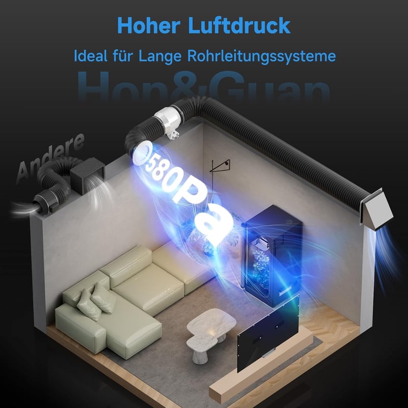 Hon&Guan HI-PE 100mm Csatornás Ventilátor Intelligens Vezérlővel, 360m³/h