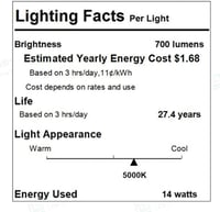 Honeywell H4 Sunturalux LED Íróasztali Lámpa - Szembarát Olvasólámpa 3 Színhőmérséklettel, 5 Fényerőszinttel, Automatikus Fényérzékelővel, I 9