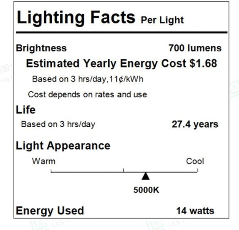 Honeywell H4 Sunturalux LED Íróasztali Lámpa - Szembarát Olvasólámpa 3 Színhőmérséklettel, 5 Fényerőszinttel, Automatikus Fényérzékelővel, I
