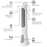 Ventilator turn oscilant Honeywell HYF260E4 QuietSet cu telecomandă, 5 viteze, oscilație 80°, temporizator, alb 7