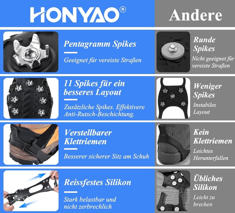 HONYAO XXL Csúszásgátló Talpbetét Cipőre - Rozsdamentes Acél Jégpatkó Túracipőkhöz, Téli Kiránduláshoz, Jéghalászathoz - Férfi és Női Méretb