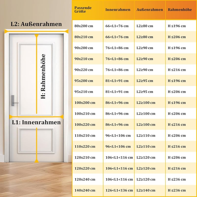 HOOMEE Mágneses Szúnyogháló Erkélyajtóra 120x240 cm, Fehér Rovarháló Függöny Átlátszó Anyagból, Tökéletes Zárás