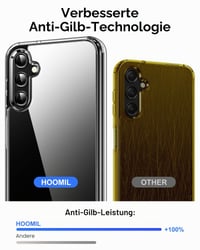 Husă HOOMIL pentru Samsung Galaxy A14 4G/5G, transparentă – Protecție anti-îngălbenire, spate din TPU cristalin 3